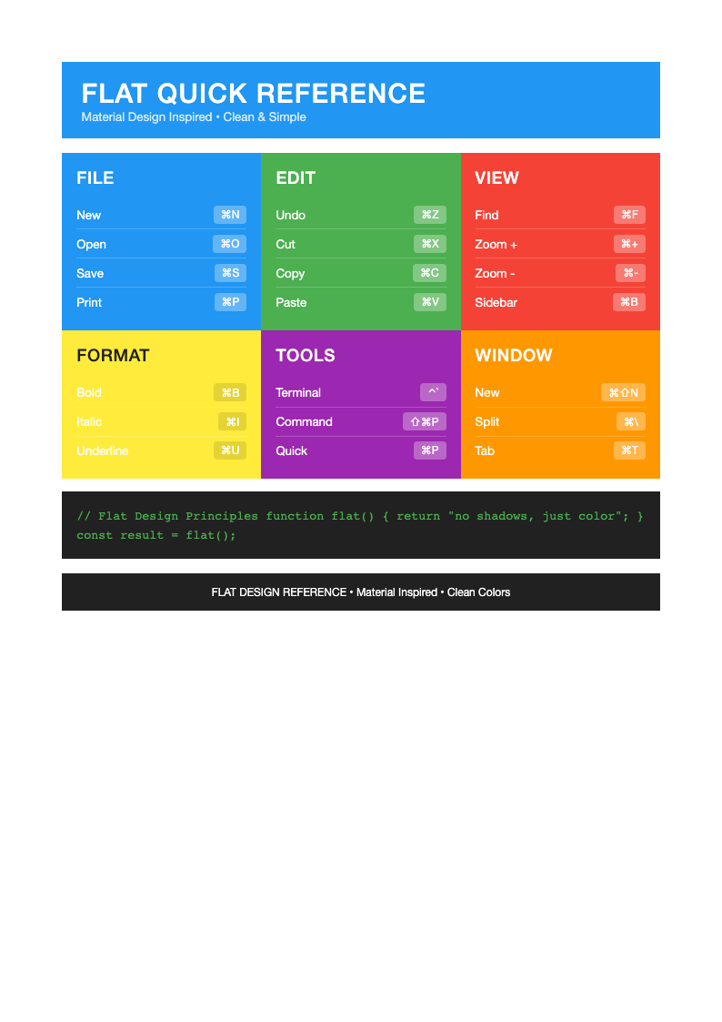 Flat design quick reference